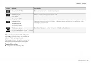 Volvo-XC40-owners-manual page 297 min