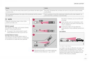 Volvo-XC40-owners-manual page 315 min