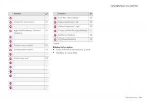 Volvo-XC40-owners-manual page 591 min