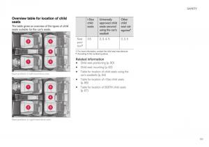 Volvo-XC40-owners-manual page 65 min