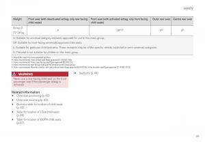 Volvo-XC40-owners-manual page 67 min