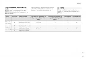 Volvo-XC40-owners-manual page 69 min