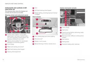 Volvo-XC40-owners-manual page 74 min