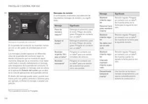 Volvo-XC40-manual-del-propietario page 102 min