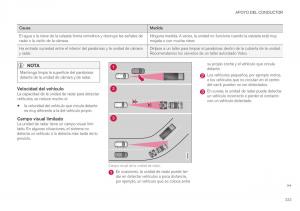 Volvo-XC40-manual-del-propietario page 335 min