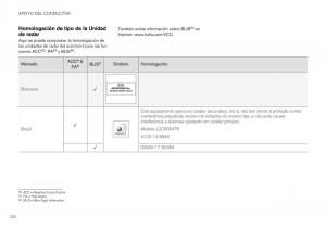 Volvo-XC40-manual-del-propietario page 338 min