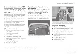 Volvo-XC40-manual-del-propietario page 511 min