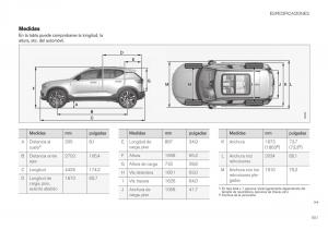 Volvo-XC40-manual-del-propietario page 653 min