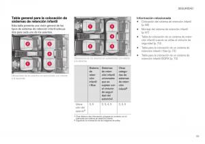 Volvo-XC40-manual-del-propietario page 71 min