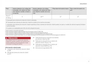 Volvo-XC40-manual-del-propietario page 73 min