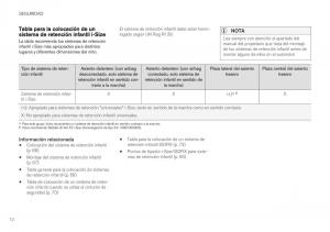 Volvo-XC40-manual-del-propietario page 74 min