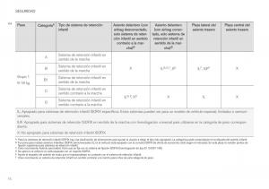 Volvo-XC40-manual-del-propietario page 76 min