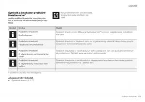 Volvo-XC40-omistajan-kasikirja page 211 min