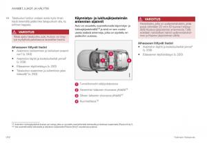 Volvo-XC40-omistajan-kasikirja page 244 min