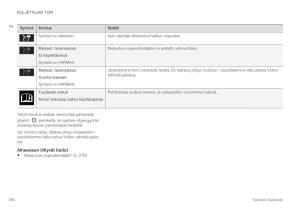 Volvo-XC40-omistajan-kasikirja page 296 min