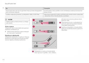 Volvo-XC40-omistajan-kasikirja page 314 min