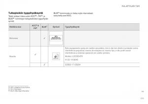 Volvo-XC40-omistajan-kasikirja page 317 min