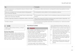Volvo-XC40-omistajan-kasikirja page 325 min