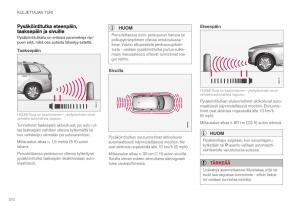 Volvo-XC40-omistajan-kasikirja page 372 min