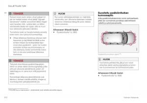 Volvo-XC40-omistajan-kasikirja page 374 min