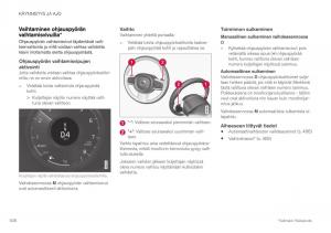 Volvo-XC40-omistajan-kasikirja page 410 min