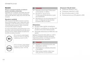 Volvo-XC40-omistajan-kasikirja page 430 min