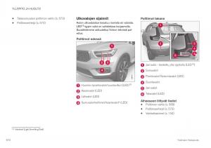 Volvo-XC40-omistajan-kasikirja page 572 min