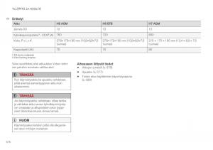 Volvo-XC40-omistajan-kasikirja page 578 min