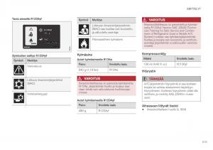 Volvo-XC40-omistajan-kasikirja page 621 min
