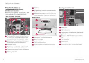 Volvo-XC40-omistajan-kasikirja page 74 min