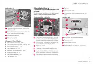 Volvo-XC40-omistajan-kasikirja page 75 min