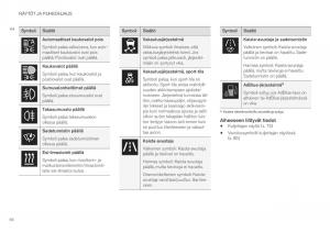 Volvo-XC40-omistajan-kasikirja page 86 min