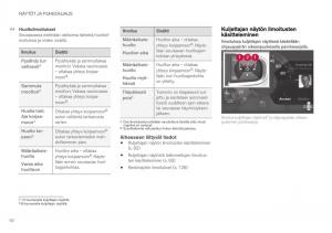 Volvo-XC40-omistajan-kasikirja page 94 min