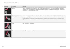 Volvo-XC40-manuel-du-proprietaire page 108 min