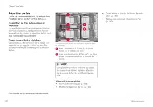 Volvo-XC40-manuel-du-proprietaire page 196 min