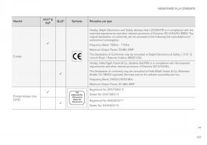 Volvo-XC40-manuel-du-proprietaire page 335 min