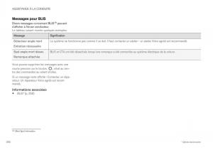 Volvo-XC40-manuel-du-proprietaire page 362 min