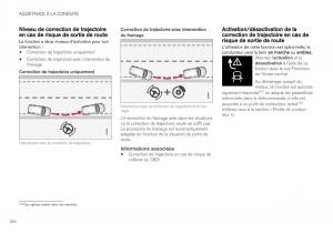 Volvo-XC40-manuel-du-proprietaire page 386 min