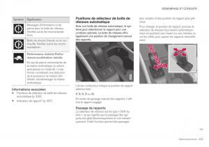 Volvo-XC40-manuel-du-proprietaire page 435 min