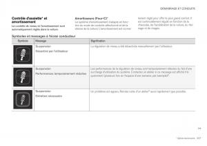 Volvo-XC40-manuel-du-proprietaire page 449 min