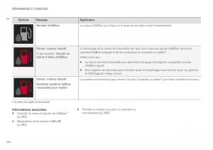 Volvo-XC40-manuel-du-proprietaire page 468 min