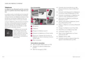 Volvo-XC40-manuel-du-proprietaire page 516 min