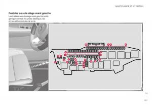 Volvo-XC40-manuel-du-proprietaire page 623 min