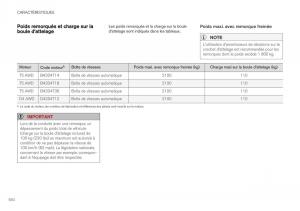 Volvo-XC40-manuel-du-proprietaire page 652 min