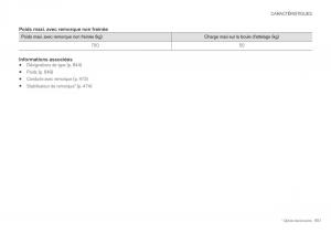 Volvo-XC40-manuel-du-proprietaire page 653 min