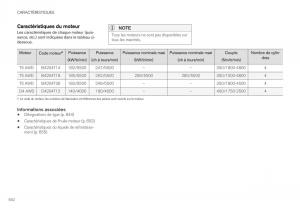 Volvo-XC40-manuel-du-proprietaire page 654 min