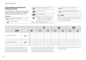 Volvo-XC40-manuel-du-proprietaire page 660 min