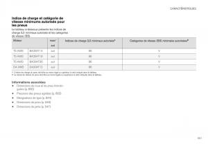 Volvo-XC40-manuel-du-proprietaire page 663 min