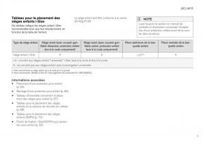 Volvo-XC40-manuel-du-proprietaire page 73 min