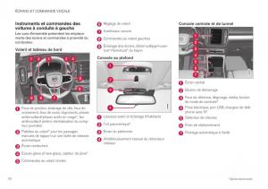 Volvo-XC40-manuel-du-proprietaire page 78 min